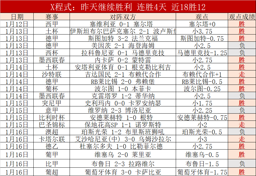 拜仁主场战,平勒沃库森,穆勒对判罚,开云体育,开云体育官网,开云体育app,开云体育app下载