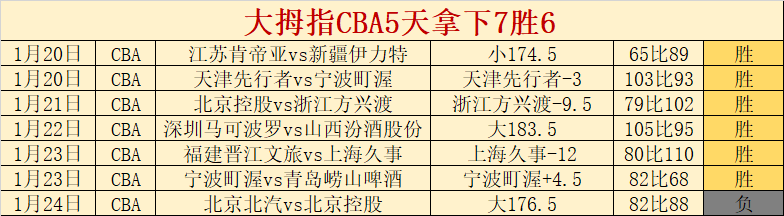 鸡蛋逆袭,揭秘互联网,流量背后的,开云体育,开云体育官网,开云体育app,开云体育app下载