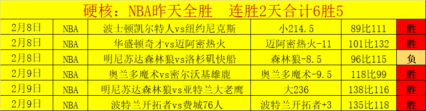 科威特之战,埃萨姆,苏卜希头球,开云体育,开云体育官网,开云体育app,开云体育app下载