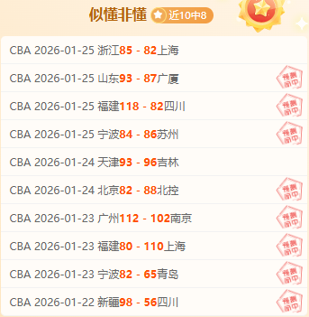 阿隆,维金斯进步,显著,开云体育,开云体育官网,开云体育app,开云体育app下载