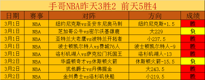 今日,焦点分析,主力缺席解,开云体育,开云体育官网,开云体育app,开云体育app下载