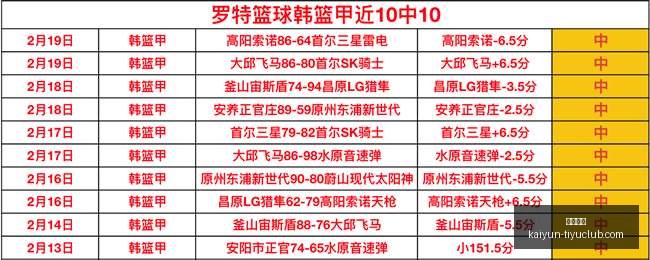开云体育开,云体育官网,突发变动结,开云体育,开云体育官网,开云体育app,开云体育app下载