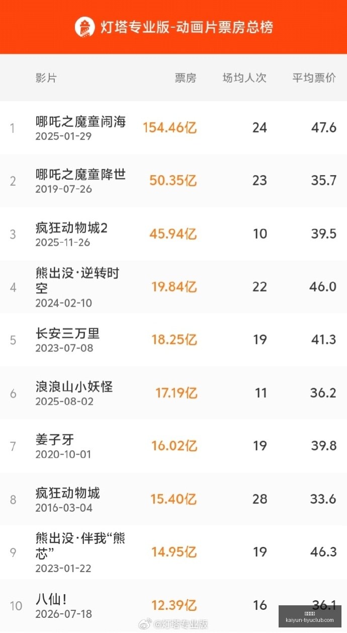 电竞赛事前,强队对决,悬念一触即,开云体育,开云体育官网,开云体育app下载
