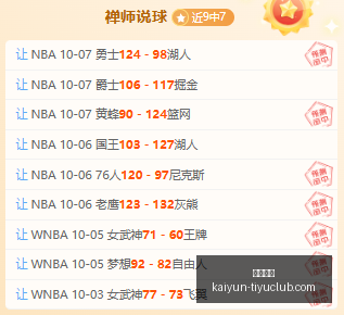 詹姆斯职业,生涯之外的,努力,开云体育,开云体育官网,开云体育app下载