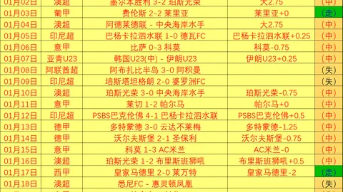 CBA第18轮国内球员最佳评选揭晓