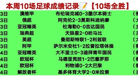 法尔克解析：拜仁多位置替补戈登，一费多用策略