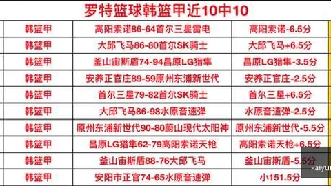 开云体育开云体育官网突发变动结果已公布