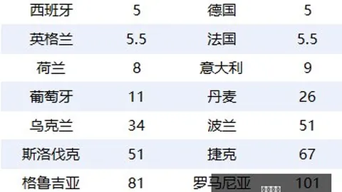 威少达成200大三双里程碑掘金力克灰熊，篮网惊险过关黄蜂